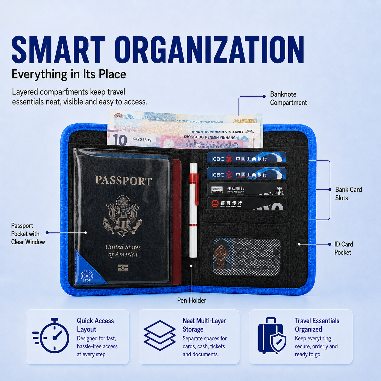 RFID Travel Wallet Passport Ho - Index Card Holder recension och pris