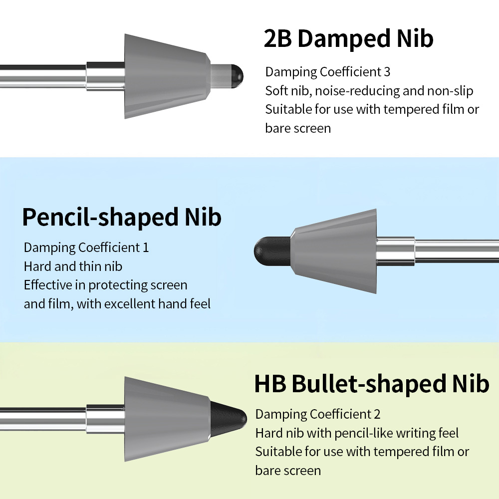 Replacement Pen Tips for Lenov - Correction Pen Fine recension och pris